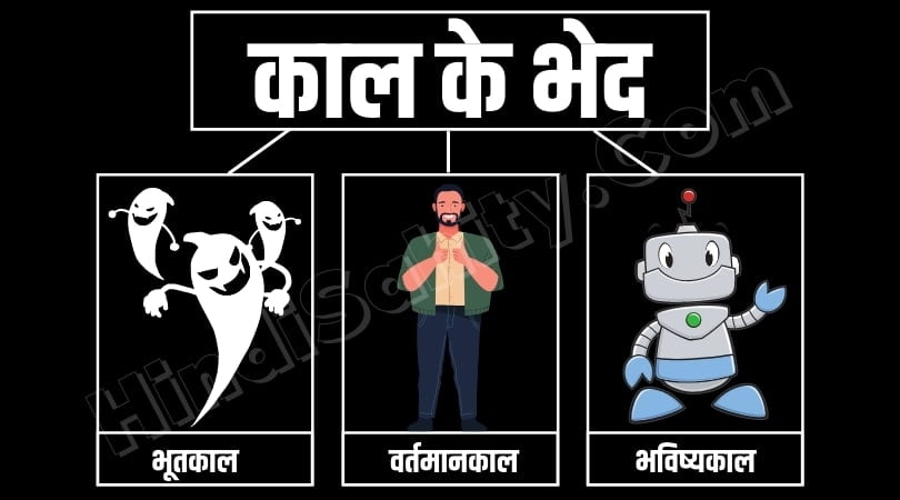 kaal in hindi kaal in hindi
