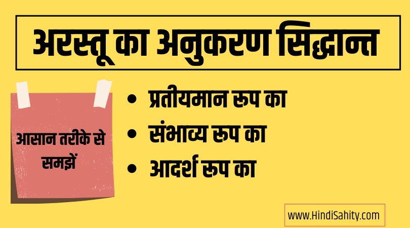 अरस्तू का अनुकरण सिद्धान्त