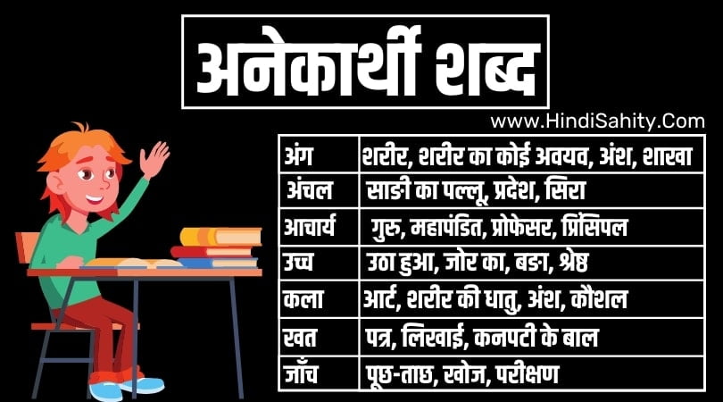 अनेकार्थी शब्द