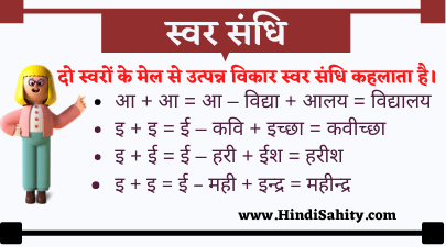 स्वर संधि (Swar Sandhi) स्वर संधि (Swar Sandhi)