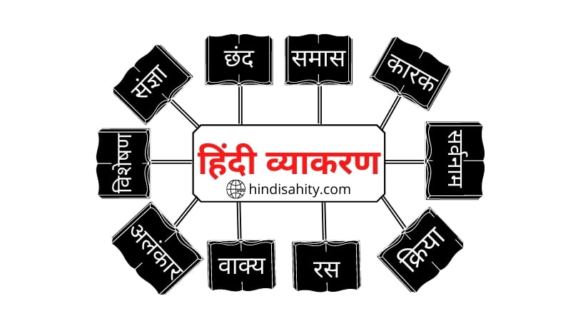 Hindi Grammar Hindi Grammar