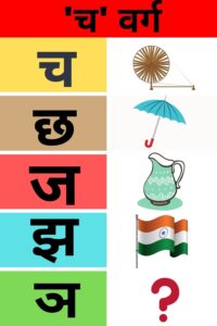 Hindi Alphabets (2)