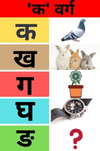 Hindi Alphabet - हिंदी वर्णमाला चित्र सहित - हिंदी साहित्य चैनल