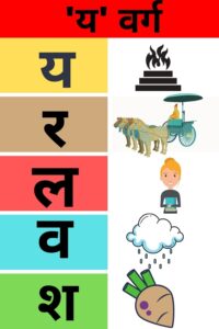 alphabates 2 hindi