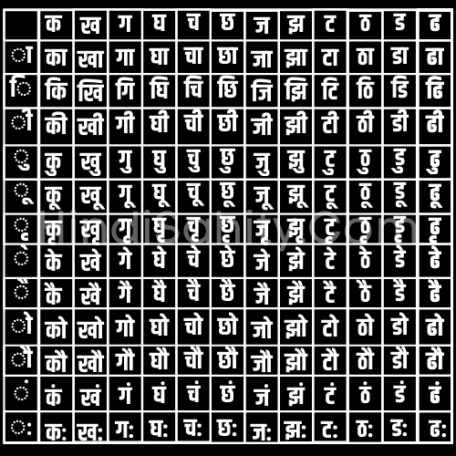 matra in hindi