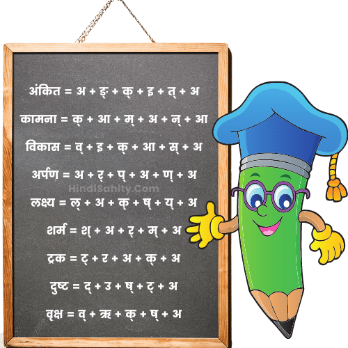 वर्ण विच्छेद वर्ण विच्छेद